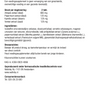 Macoform Complex productverpakking